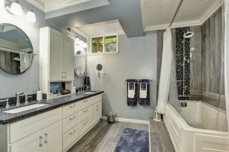 Top Bathroom Remodeling Companies in Sanford, NC